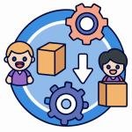 Agile Development & Quick Deployment